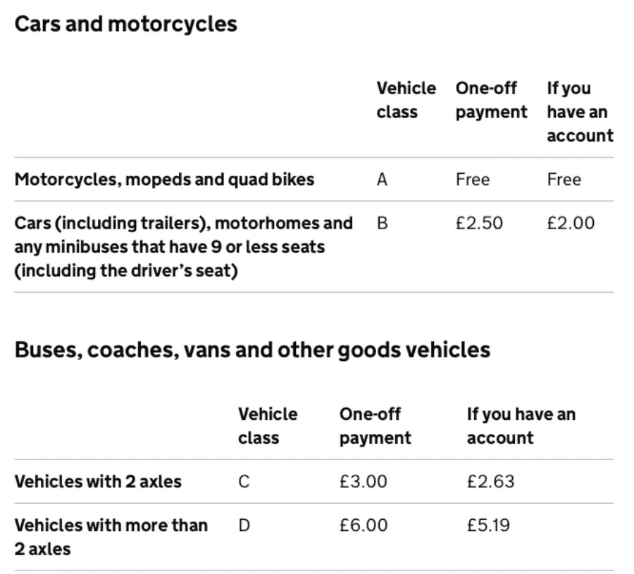 cars_and_motor_cycles