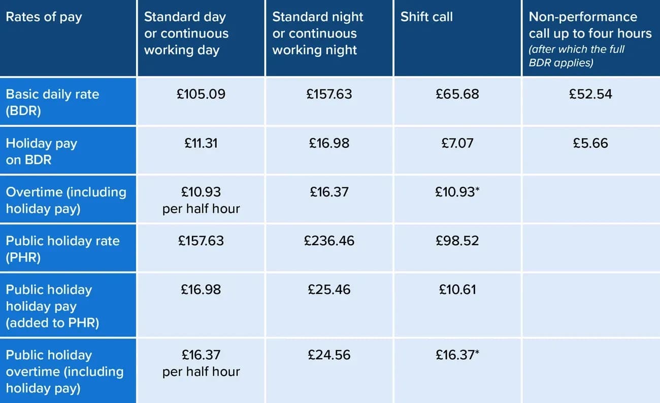 become actor for film.webp